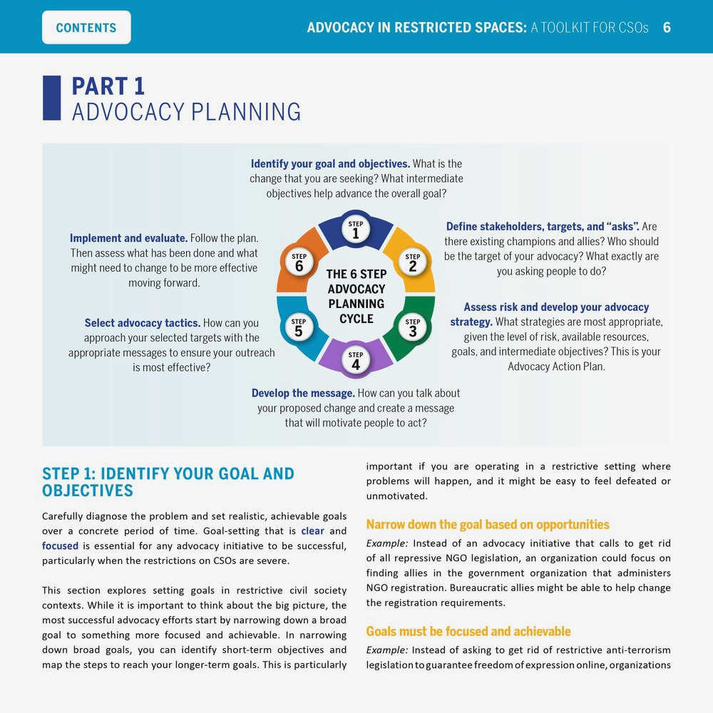 6 Effective Advocacy Strategies for Civil Society Organizations: A Guide society organizations can amplify 6 Effective Advocacy Strategies for Civil Society Organizations: A Guide society organizations can amplify