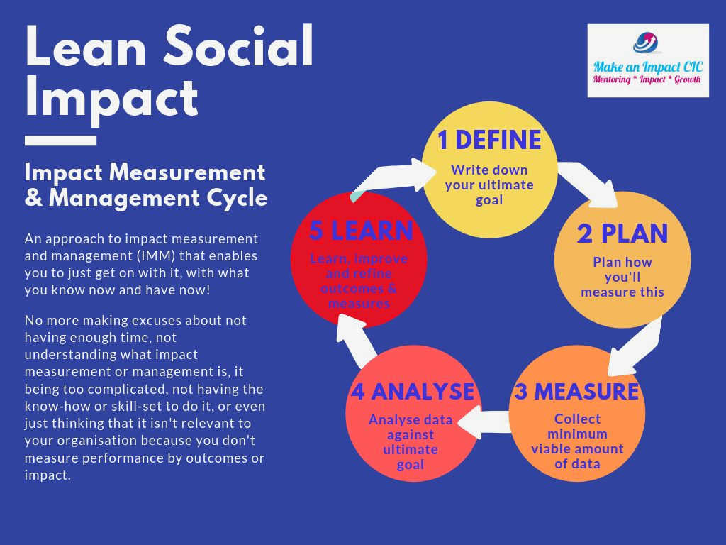 Achieving Meaningful Outcomes: The Importance of Social Impact Measurement in Civil Society social and environmental benefits Achieving Meaningful Outcomes: The Importance of Social Impact Measurement in Civil Society social and environmental benefits