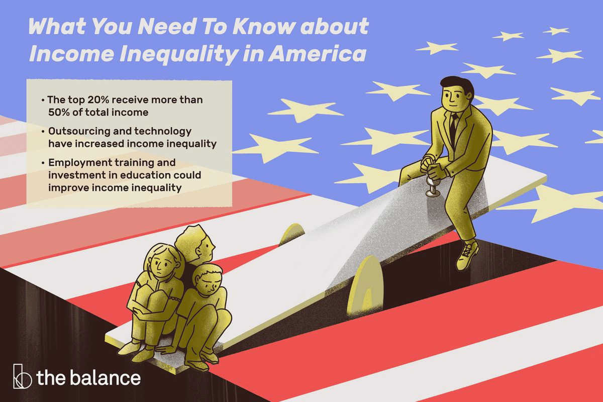 Addressing Income Inequality: How Civil Society Organizations are Making a Difference structural barriers that Addressing Income Inequality: How Civil Society Organizations are Making a Difference structural barriers that