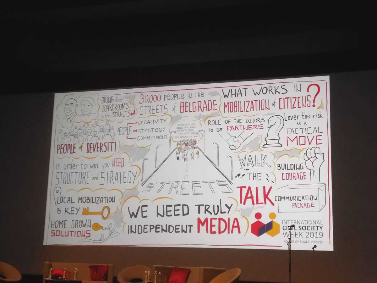 Advocating for Social Justice: The Rise of Civil Society from Local Movements to Global Impact more just and equitable society