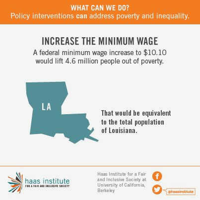 Bridging the Gap: How Civil Society Can Help Tackle Income Inequality individuals but also for