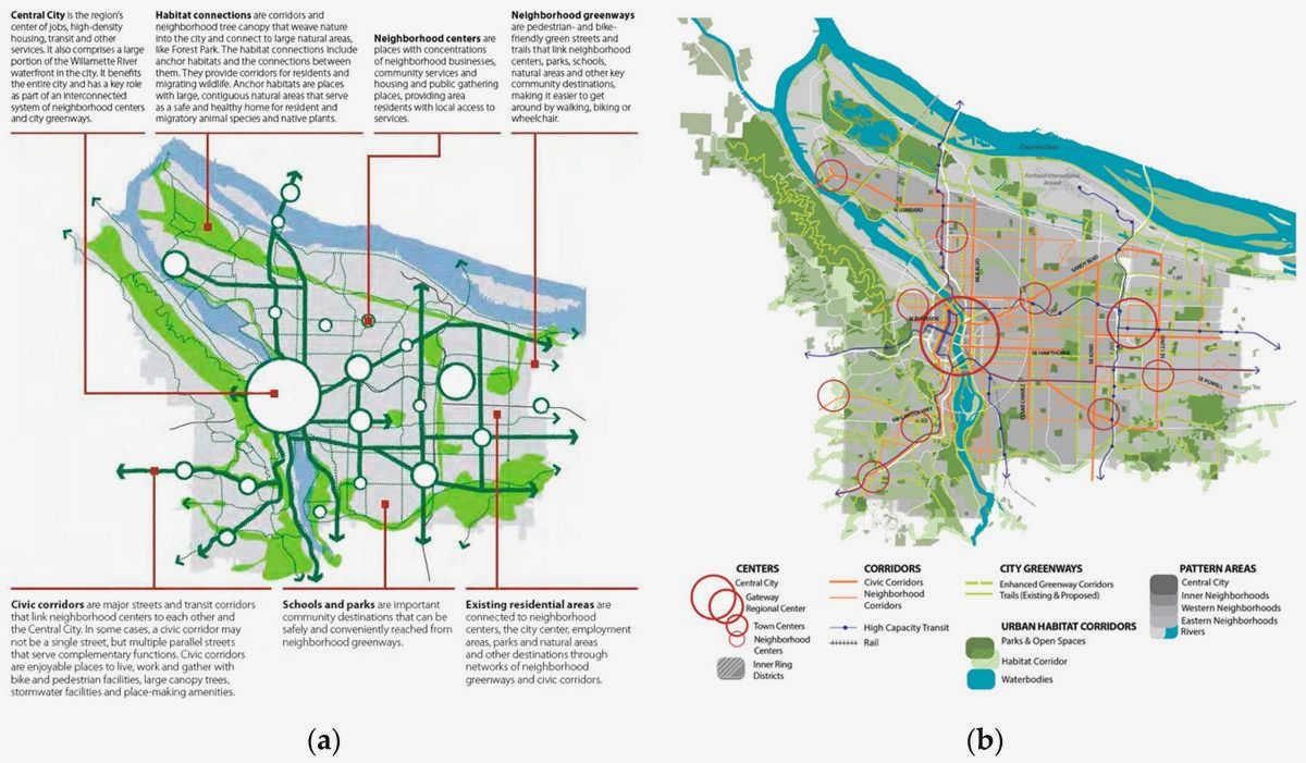 Building Better Cities Together: How Civil Society Organizations are Reshaping Urban Planning closely with local Building Better Cities Together: How Civil Society Organizations are Reshaping Urban Planning closely with local