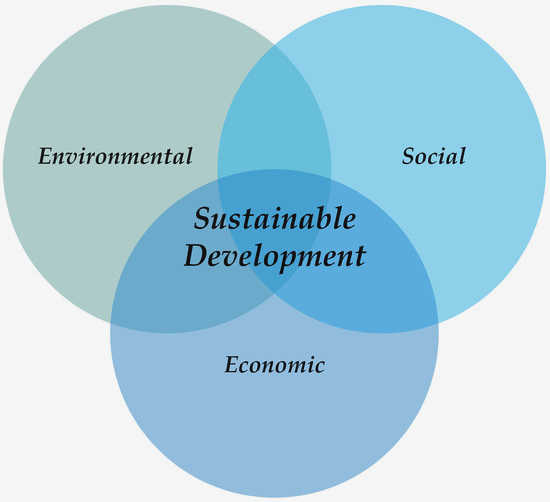 Building Stronger Communities: How Civil Society Organizations are Pioneering Sustainable Development are pioneering efforts to ensure Building Stronger Communities: How Civil Society Organizations are Pioneering Sustainable Development are pioneering efforts to ensure