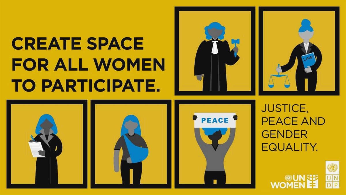 Championing Change: How Civil Society Organizations are Fighting Gender Discrimination By raising awareness, these organizations Championing Change: How Civil Society Organizations are Fighting Gender Discrimination By raising awareness, these organizations