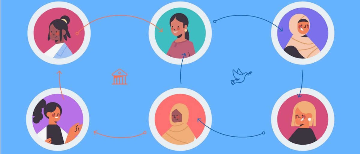 Championing Change: How Civil Society Organizations are Fighting Gender Discrimination training, civil society organizations empower Championing Change: How Civil Society Organizations are Fighting Gender Discrimination training, civil society organizations empower