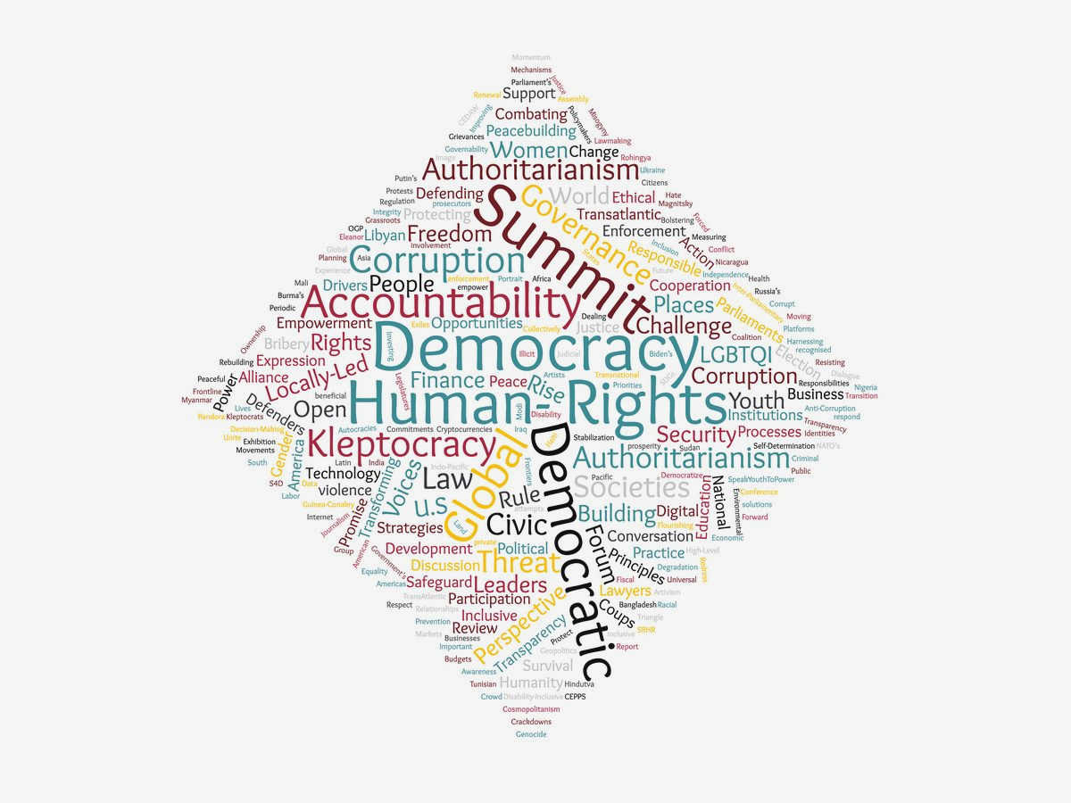 Civil Society and Human Rights: How They Bolster Democracy and Promote Equality Human rights are inherent to Civil Society and Human Rights: How They Bolster Democracy and Promote Equality Human rights are inherent to