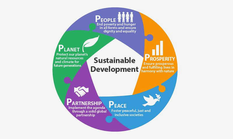 Creating lasting change: The importance of sustainable international volunteering projects By involving the local Creating lasting change: The importance of sustainable international volunteering projects By involving the local