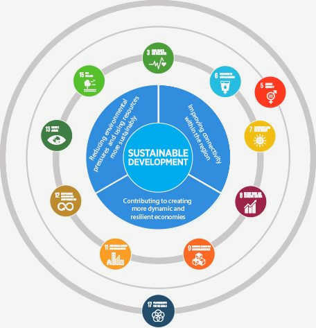 Driving Sustainable Development Initiatives: The Role of Civil Society Worldwide Civil society organizations can push Driving Sustainable Development Initiatives: The Role of Civil Society Worldwide Civil society organizations can push