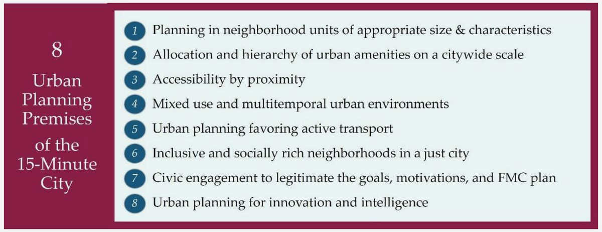 Empowering Communities: How Civil Society is Driving Positive Change in Urban Planning leading to more inclusive
