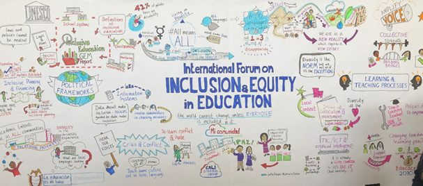 Equity, Diversity, and Inclusion: The Role of Civil Society in Advancing Equal Rights the pursuit