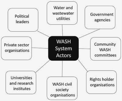 Exploring the Intersection of Conservation and Social Justice: The Role of Civil Society and advocacy are Exploring the Intersection of Conservation and Social Justice: The Role of Civil Society and advocacy are