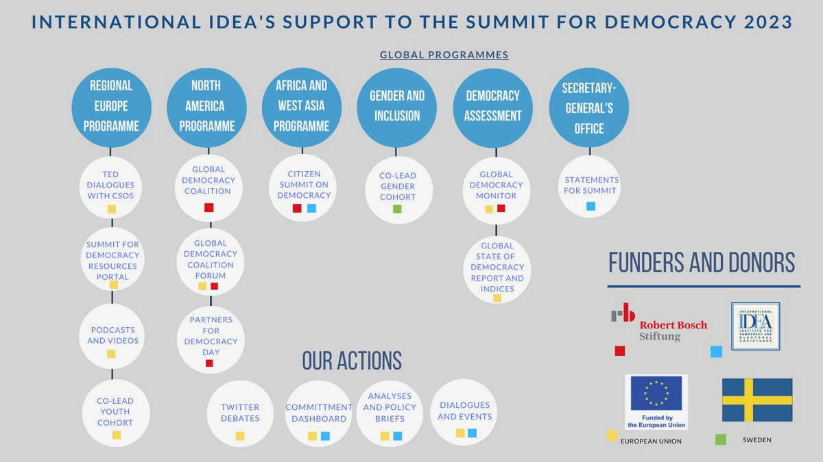 Exploring the Significance of the Right to Assembly in Strengthening Civil Society and Fostering Democracy corrupt officials who have Exploring the Significance of the Right to Assembly in Strengthening Civil Society and Fostering Democracy corrupt officials who have