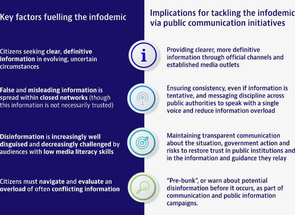 Fostering Trust and Transparency: The Crucial Role of Civil Society in Promoting Ethical Business Practices collaboration opportunities to Fostering Trust and Transparency: The Crucial Role of Civil Society in Promoting Ethical Business Practices collaboration opportunities to