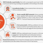 innovative-approaches-how-civil-society_2