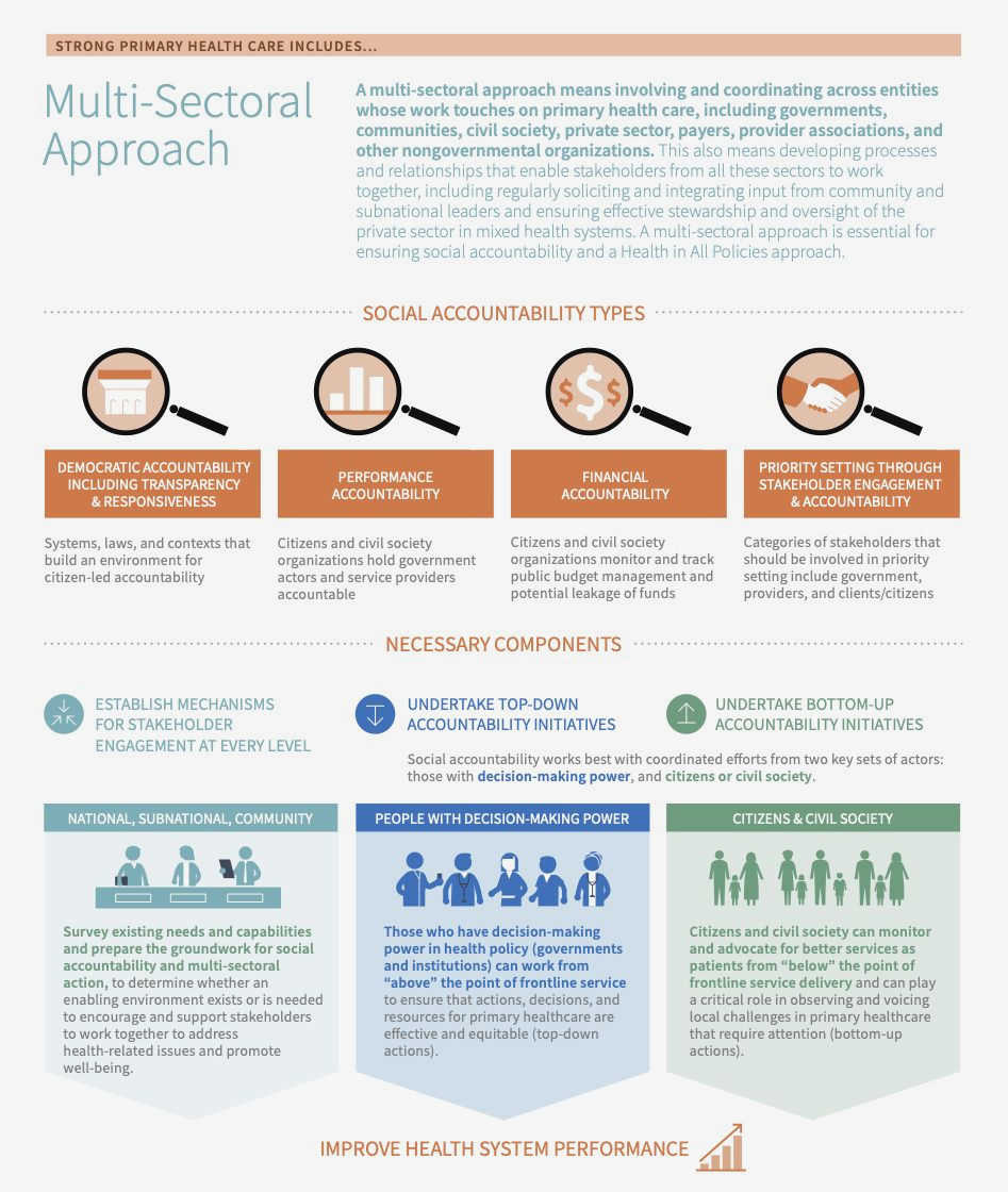 Innovative Approaches: How Civil Society Organizations are Addressing Social Justice Challenges marginalized communities by advocating Innovative Approaches: How Civil Society Organizations are Addressing Social Justice Challenges marginalized communities by advocating