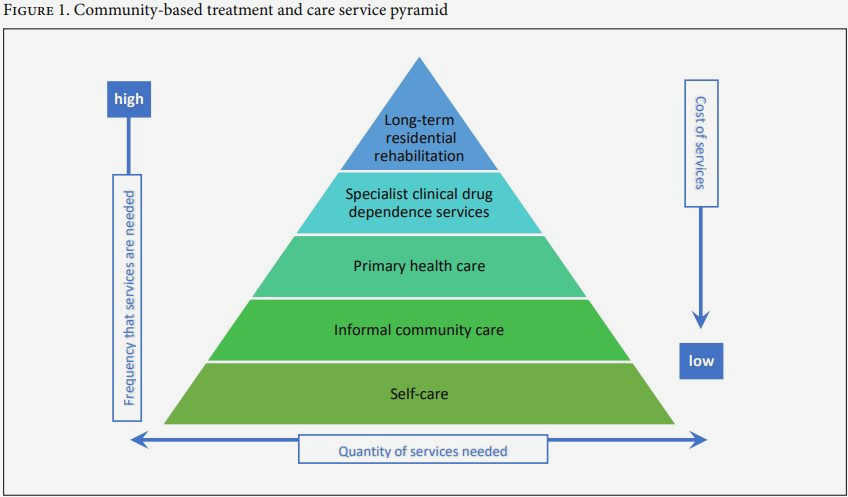 Maximizing Impact: Building Effective Capacities in Civil Society Organizations goals, defining its target Maximizing Impact: Building Effective Capacities in Civil Society Organizations goals, defining its target