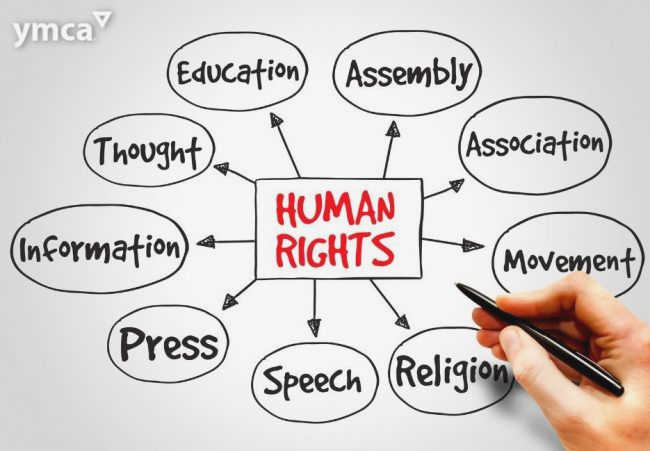 Promoting Human Rights: How Civil Society Organizations Are Making a Difference By providing Promoting Human Rights: How Civil Society Organizations Are Making a Difference By providing