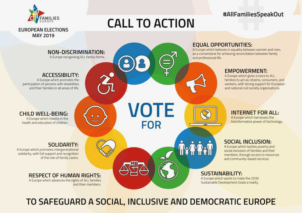 Promoting Inclusivity and Accessibility: Ensuring Equal Voting Rights for All in Civil Society diverse voices of all