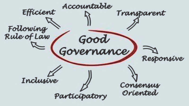 Promoting Transparency and Accountability: The Vital Role of Civil Society in Local Governance climate change     mitigation