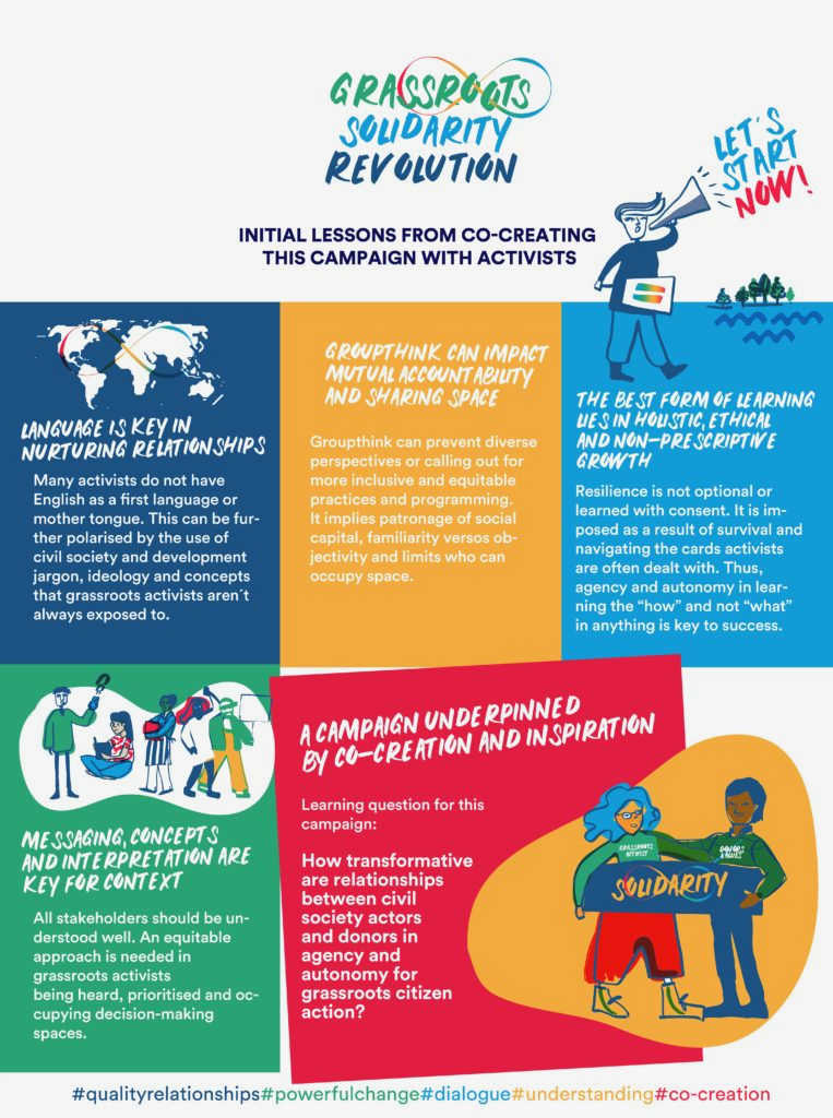 Strengthening the Connection Between Civil Society and Environmental Activism - The Key to Sustainable Change and                       protecting the     environment
