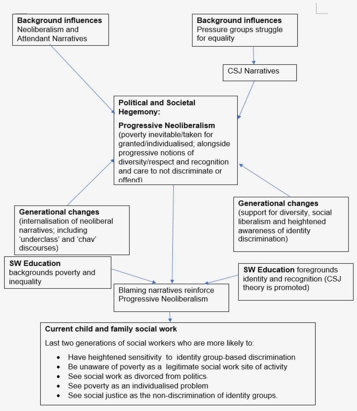The Critical Role of the Right to Assembly in Building a Strong Civil Society: Exploring its Significance and Influence an environment The Critical Role of the Right to Assembly in Building a Strong Civil Society: Exploring its Significance and Influence an environment