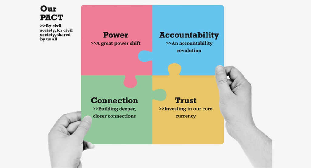 The Future of Civil Society: How Philanthropy is Shaping a Better World Through                  collaborative