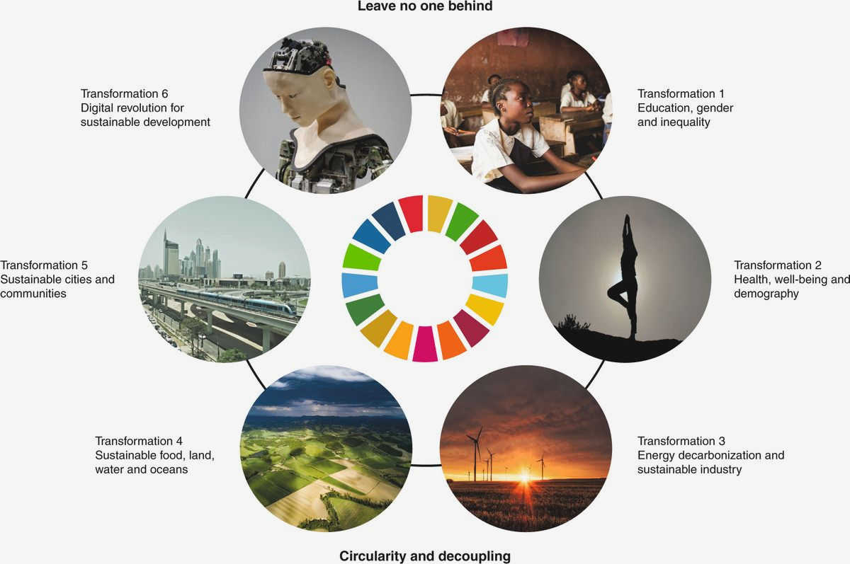 The Role of Civil Society in Advancing Sustainable Development Goals – A Crucial Driver of Change This can be done through The Role of Civil Society in Advancing Sustainable Development Goals – A Crucial Driver of Change This can be done through