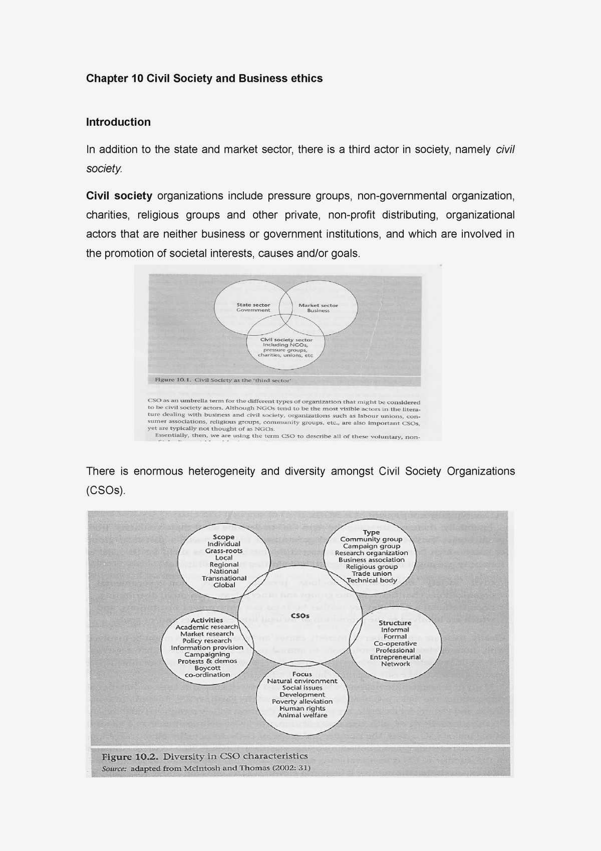 The Role of Civil Society in Shaping Responsible Business Practices: Ethics and Accountability in educating The Role of Civil Society in Shaping Responsible Business Practices: Ethics and Accountability in educating