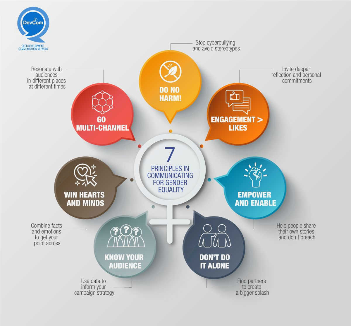 The Vital Role of Civil Society in Advancing Human Rights: Insights from Effective Initiatives among different actors The Vital Role of Civil Society in Advancing Human Rights: Insights from Effective Initiatives among different actors