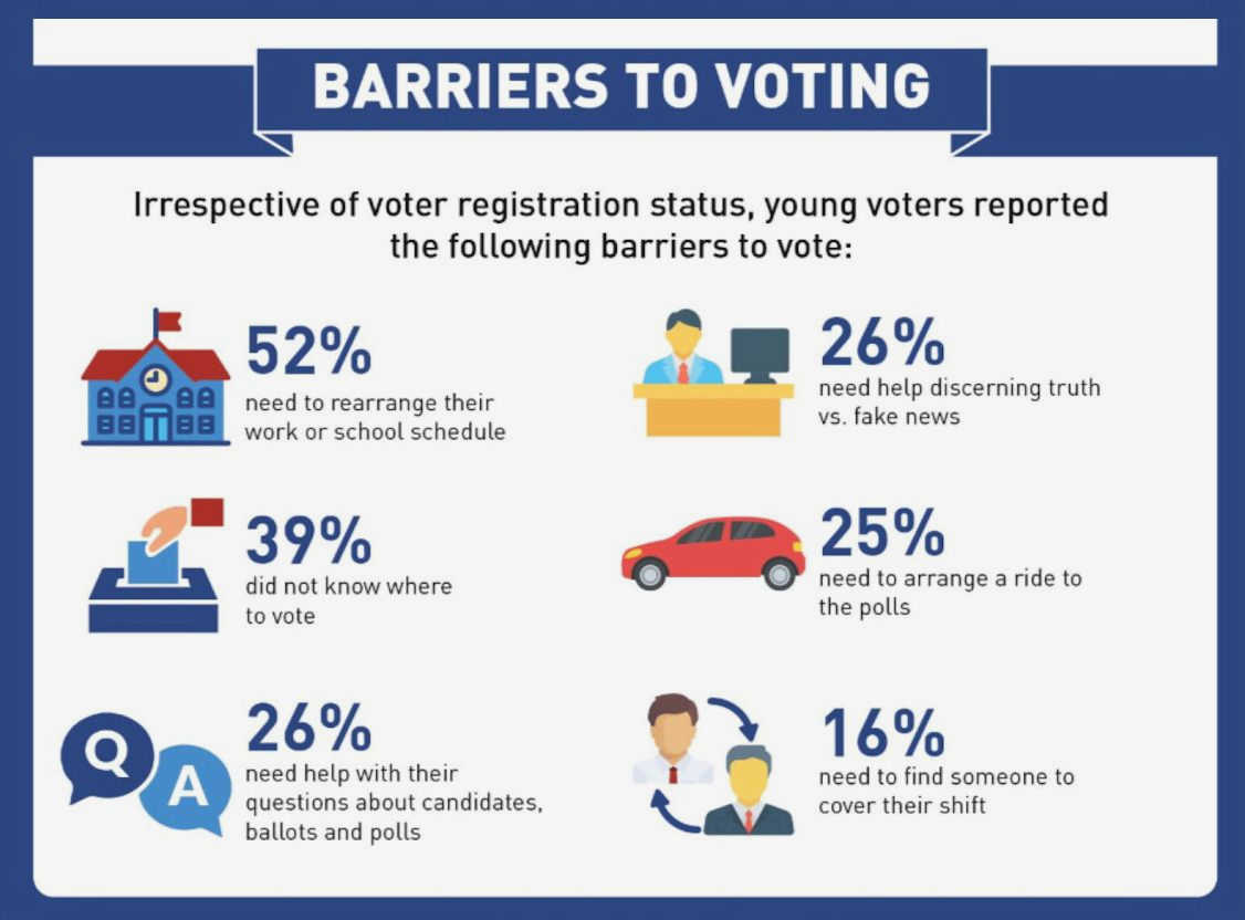 Understanding the Development and Obstacles of the Right to Vote in Modern Society full realization Understanding the Development and Obstacles of the Right to Vote in Modern Society full realization