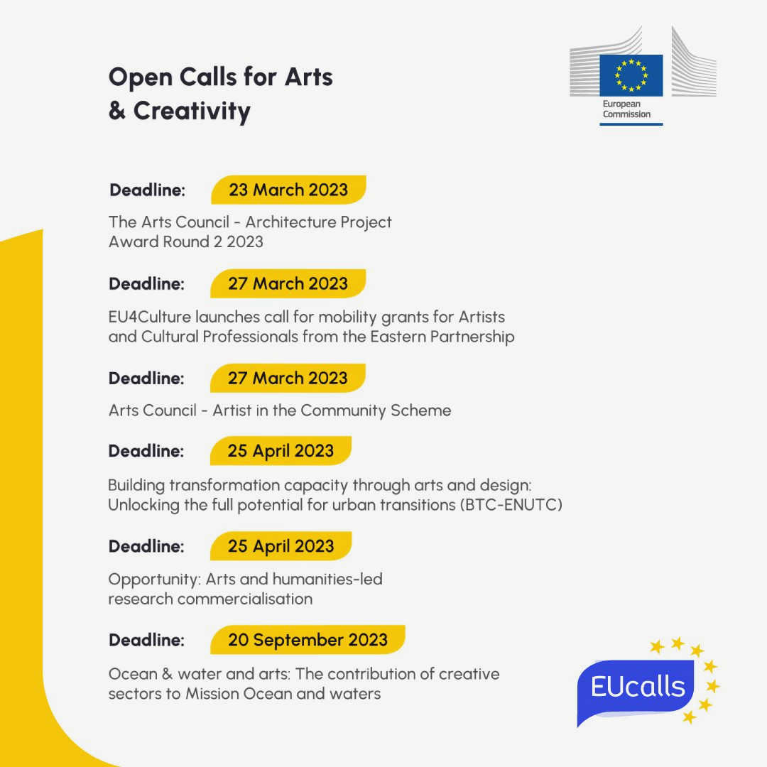 Unlocking Funding Opportunities: Corporate Partnerships for Civil Society Organizations with businesses Unlocking Funding Opportunities: Corporate Partnerships for Civil Society Organizations with businesses