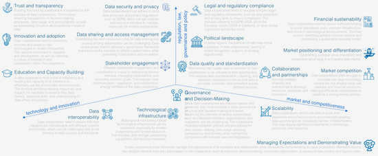 Unlocking the Power of Civil Society: Empowering Engagement for an Inclusive and Democratic Society By promoting economic empowerment Unlocking the Power of Civil Society: Empowering Engagement for an Inclusive and Democratic Society By promoting economic empowerment